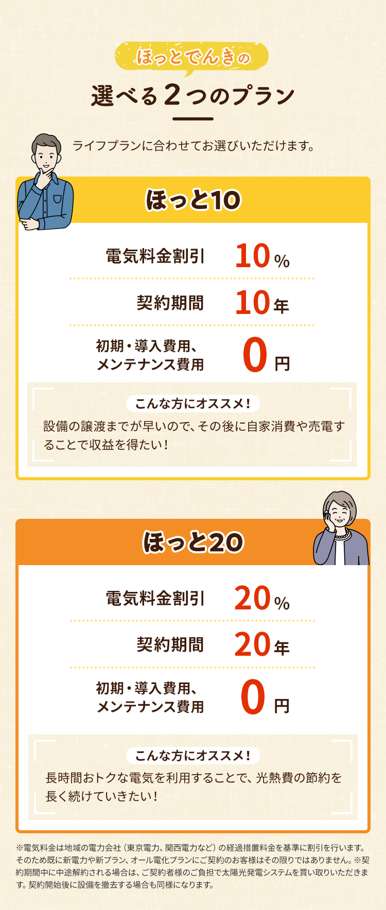 選べる２つのプラン