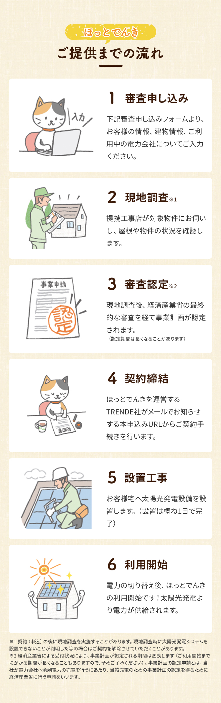 ご提供までの流れ